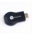 New Smart AnyCast M2 Plus TV Dongle